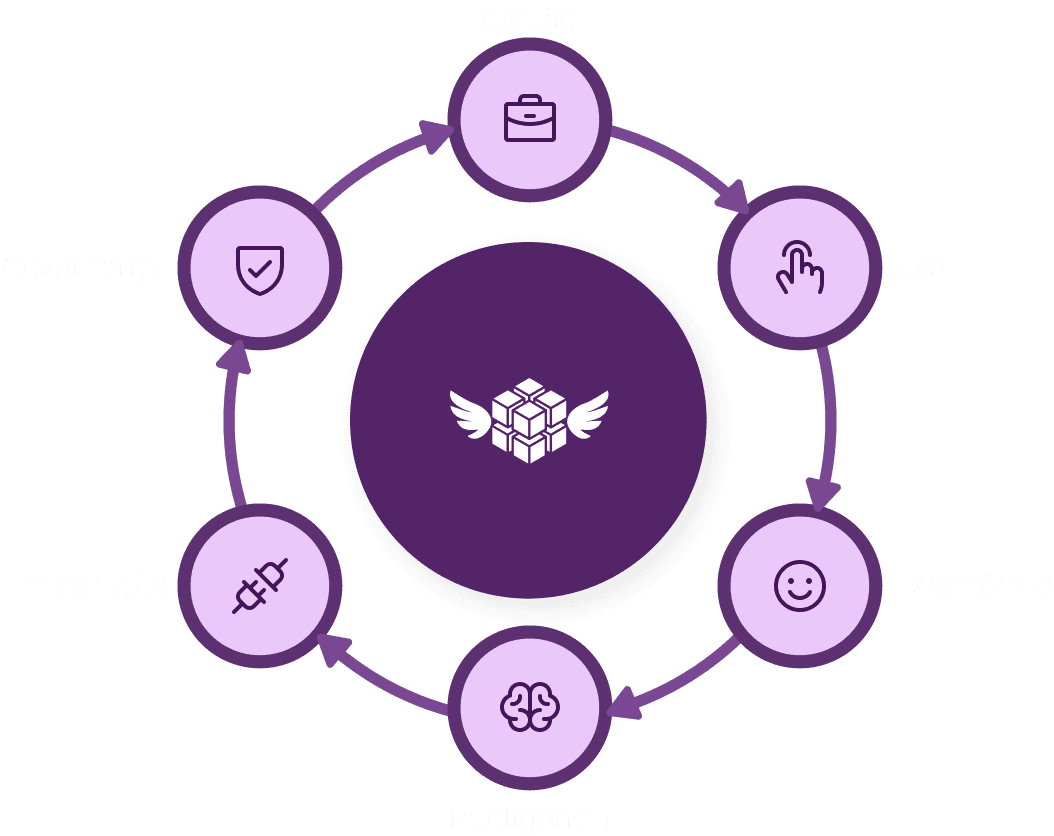 Ambientes inteligentes